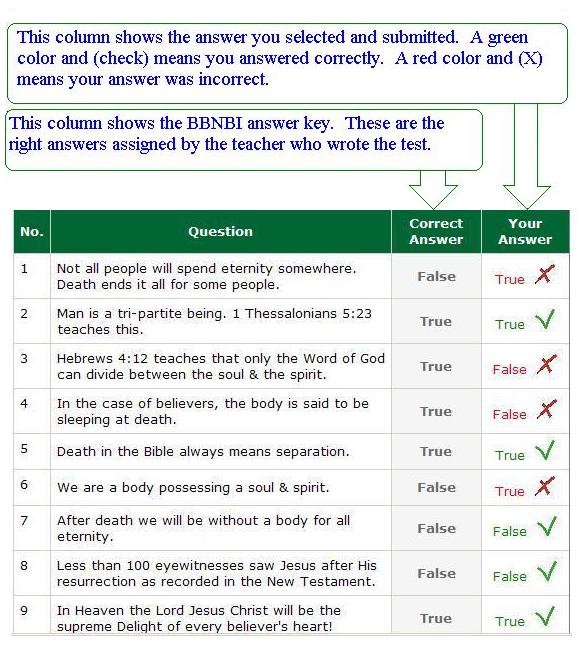 howToUnderstandTheResultPage.JPG