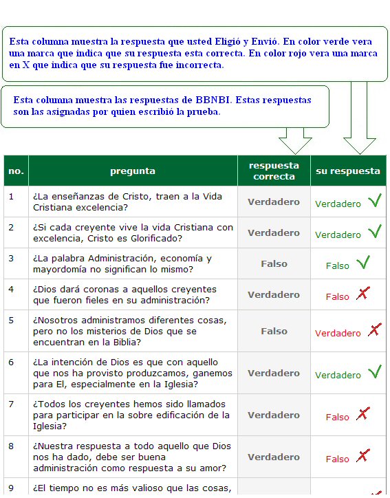 ReadTheResultEspanol.jpg
